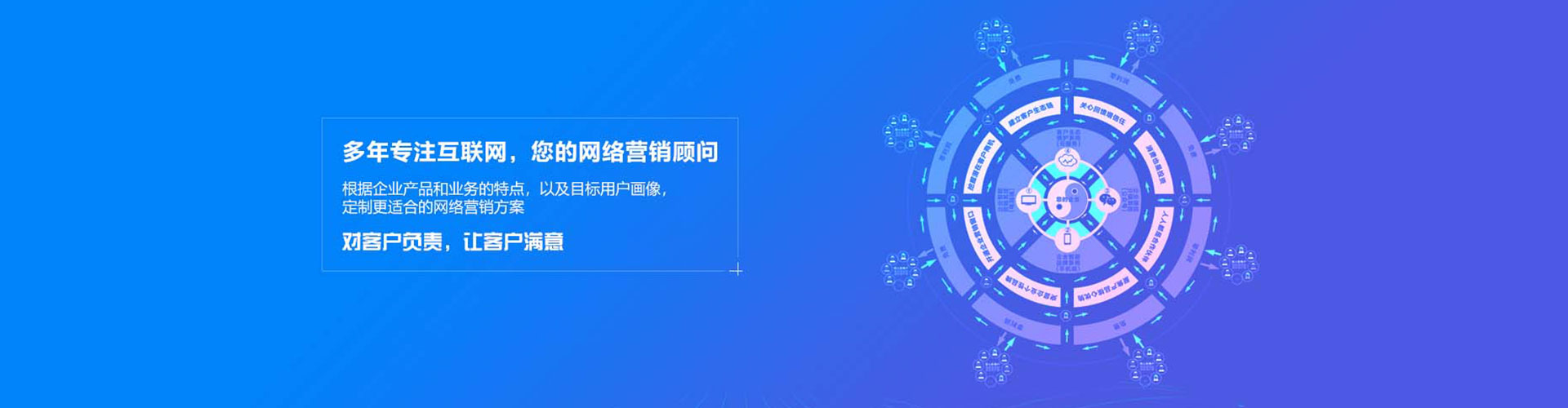 西城sem优化师